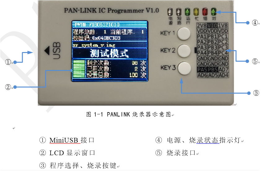 PAN-LINK2.0.PNG