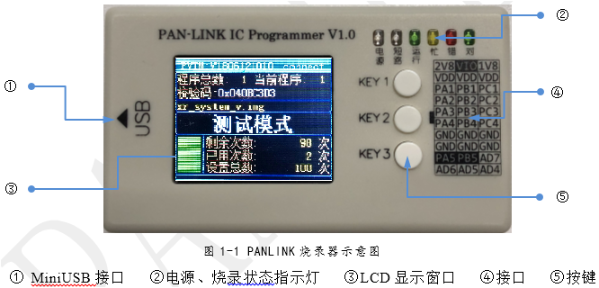 PAN-LINK3.0.png