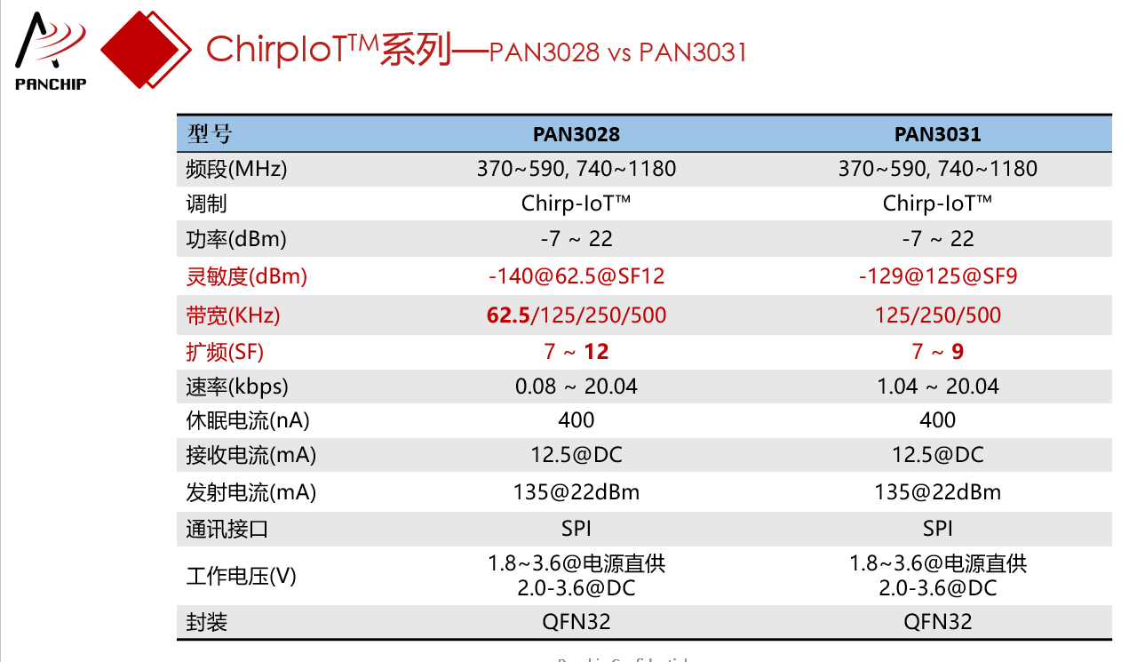 微信截图_20220815162503.png