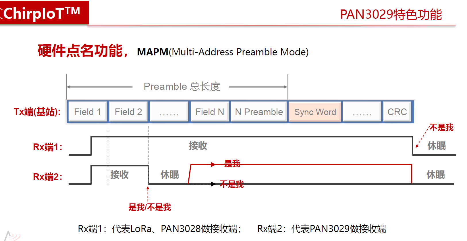 wechat_2025-08-05_100503_319.png
